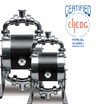 EHEDG Certification
