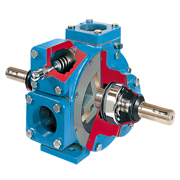 TXV & TransMax® Sliding Vane Pumps