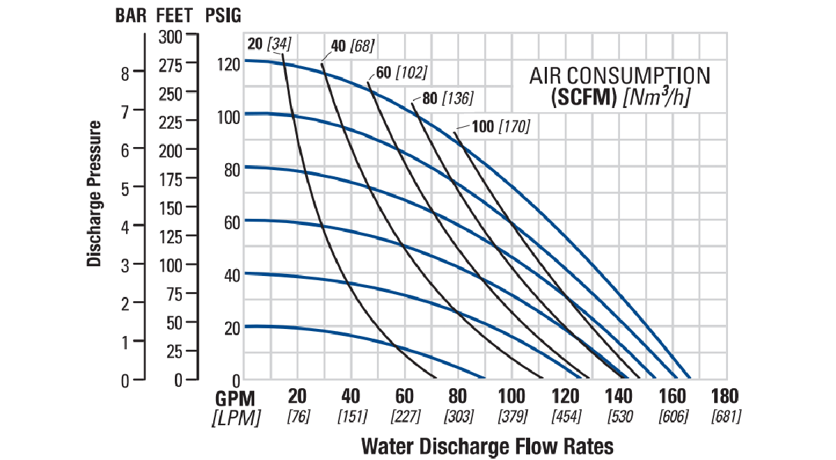 FLO-P8-51mm-2in-PF-SF_FDA_MP