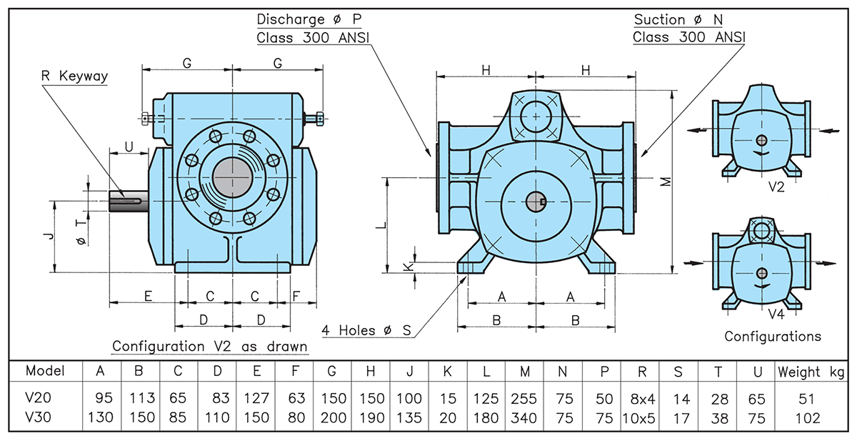 Model_V20_30