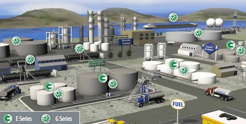 Liquid-Terminals-process-map