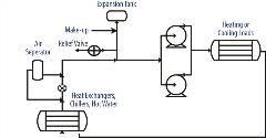 Neptune_Filter-Feeder_diagram