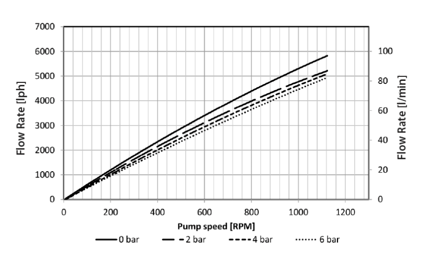 QF5050-chart1