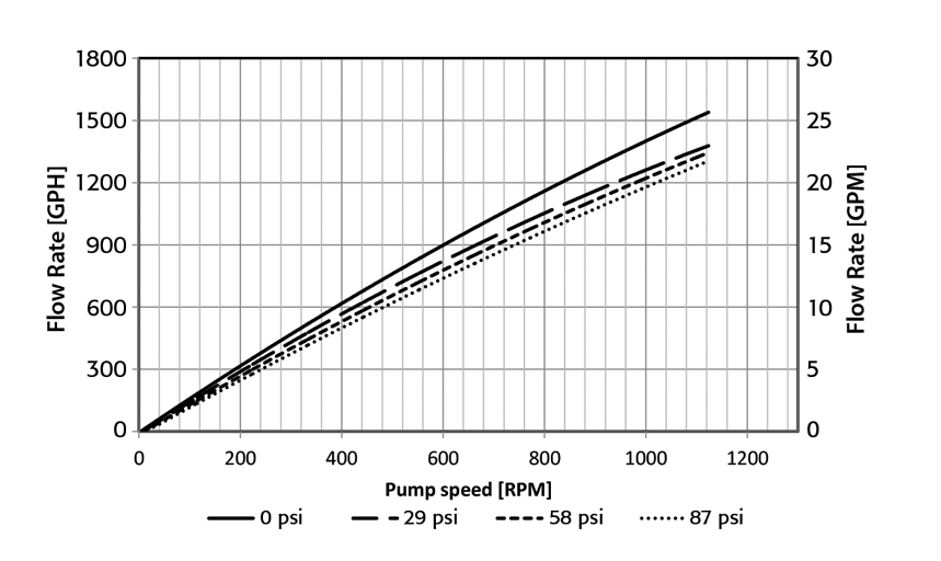 qf55050s-chart2