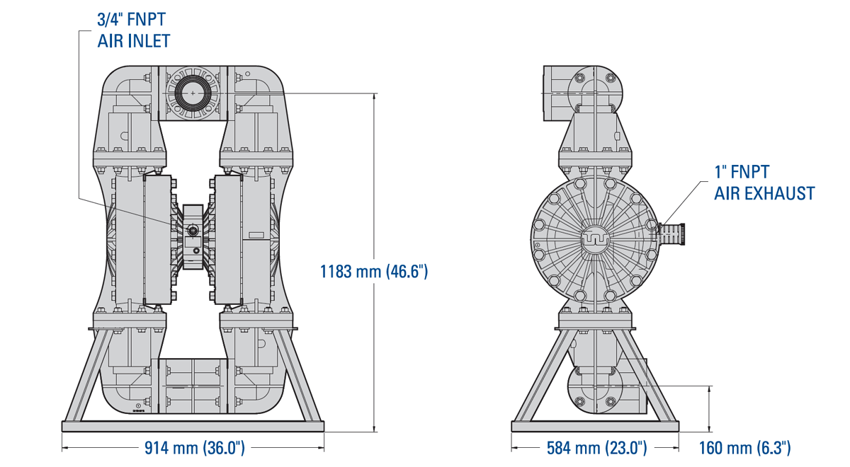 DIm-PS1500