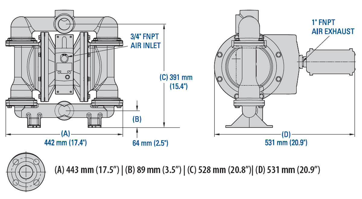 Dim-PS420430_38-mm-1.5in-PF-SBMP