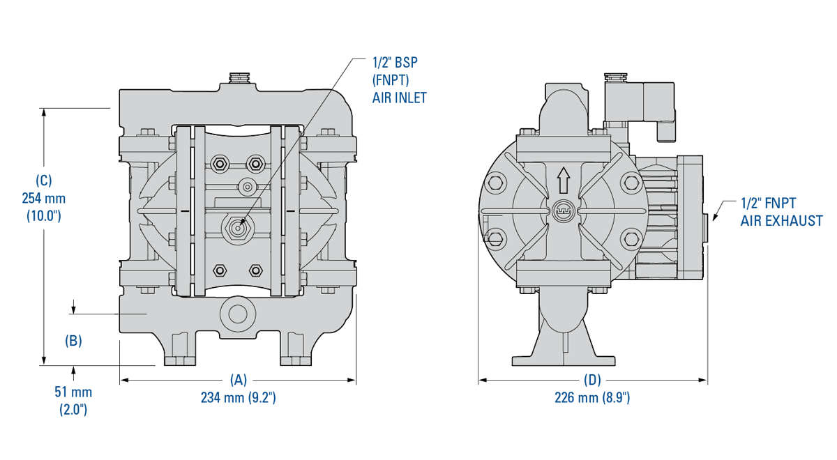 Dim-A100B-13mm.5inAccu-Flo_BPP