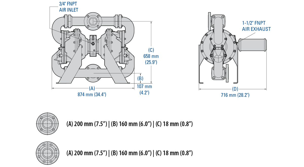 Dim-PS1510-76mm3in-Pro-FloSHIFTBrahma-BMP