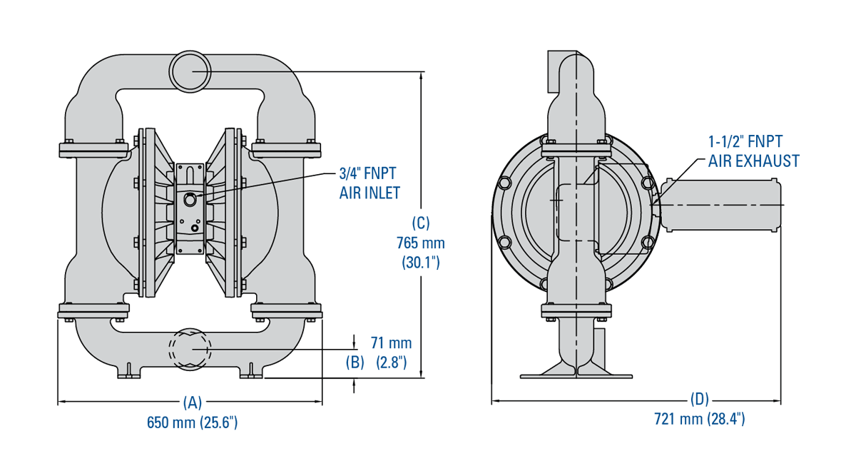 Dim-GPS1520-76mm3in-CSA-C-BMP