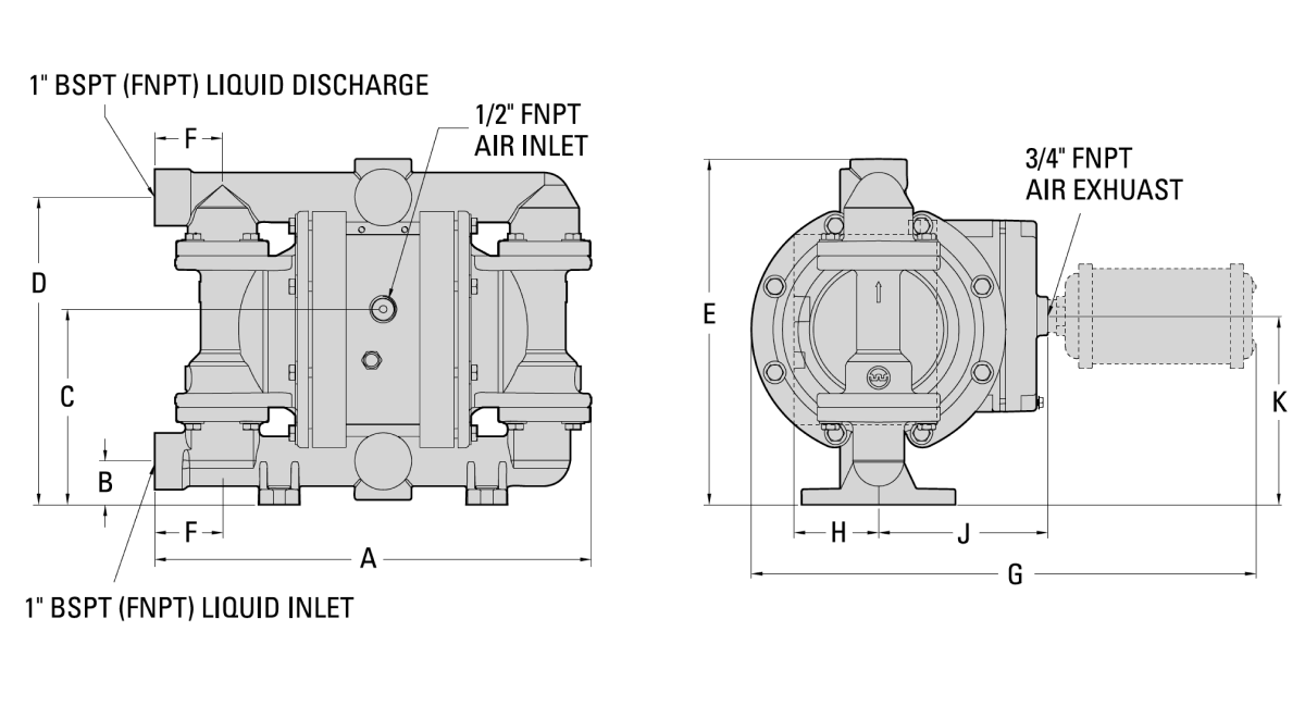 dim-gps220-gps230