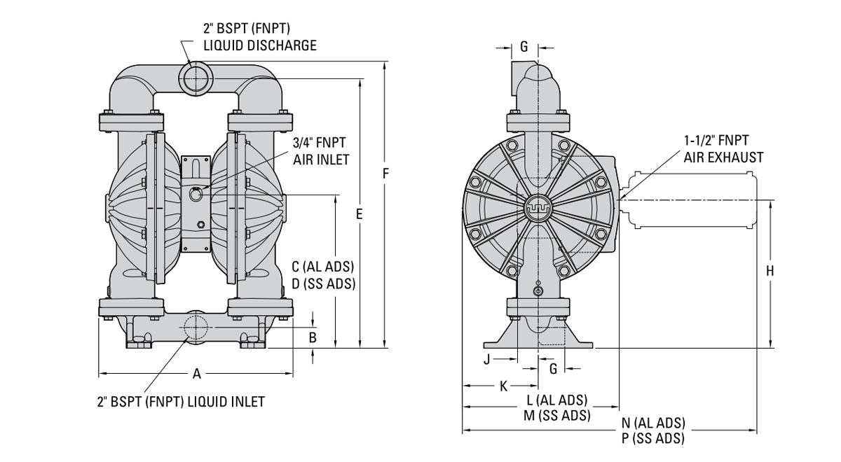 Dim-GPS820-51mm2in-CSA-C-BMP