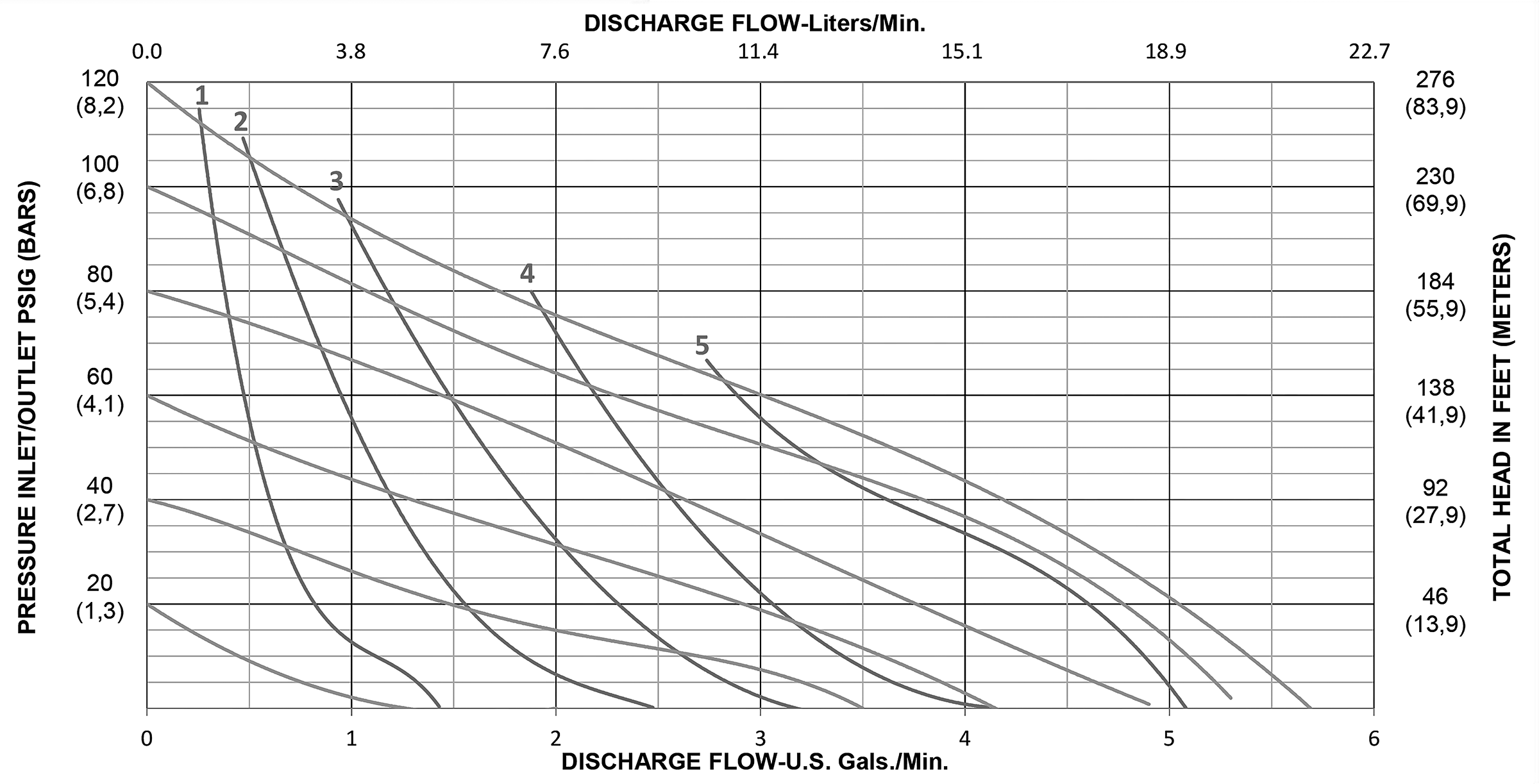 Flo-Dim-PS25-6mm