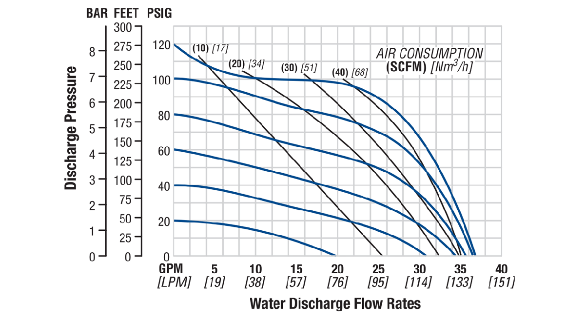 Flo-P2-25mm1in-CPP