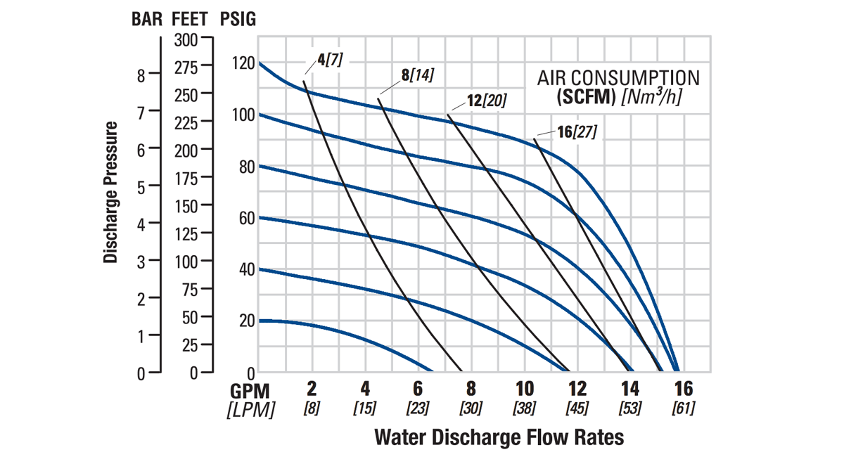 Flo-PS1-13mm.5-PSFS-FDA-MP