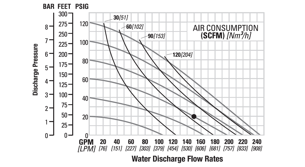Flo-PS15-73mm3in-PFSS-FDA-CMP