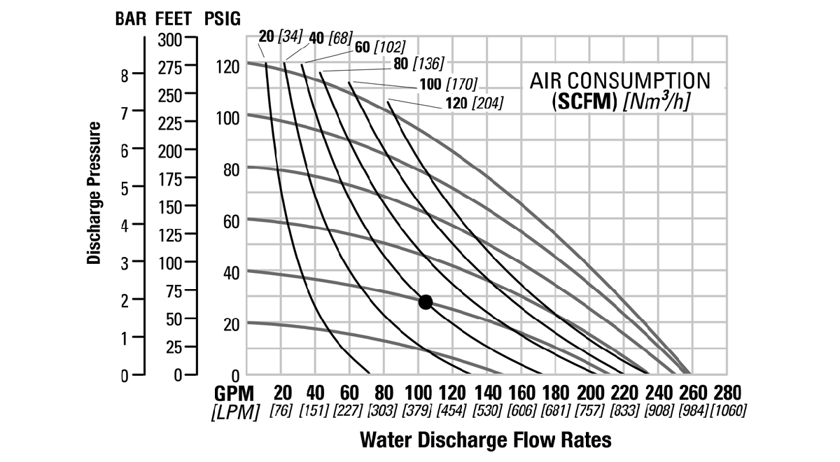 Flo-T1510-76mm3in-Turbo-FloBrahma-BMP