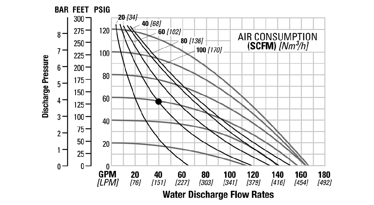 Flo-T810-51mm2in-Turbo-FloBrahma-BMP