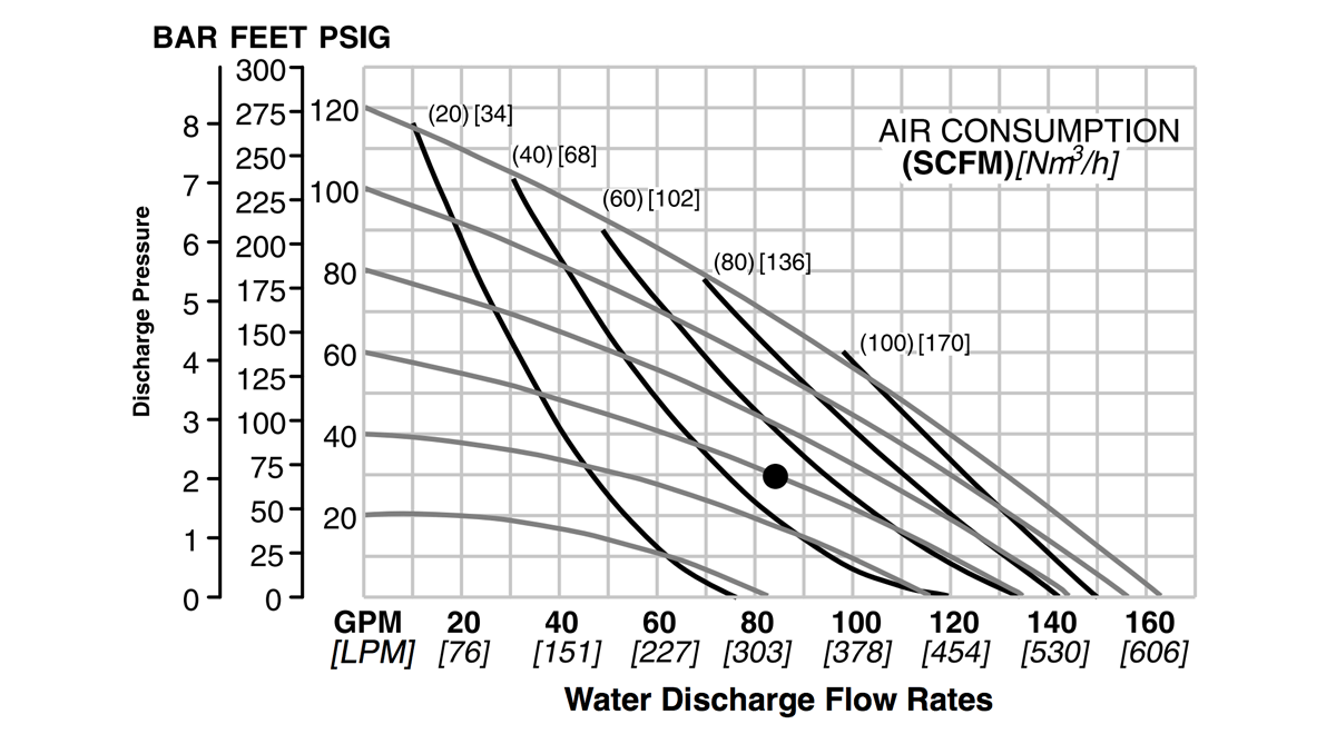 Flo-T8-51mm2inTurbo-Flo-CMP