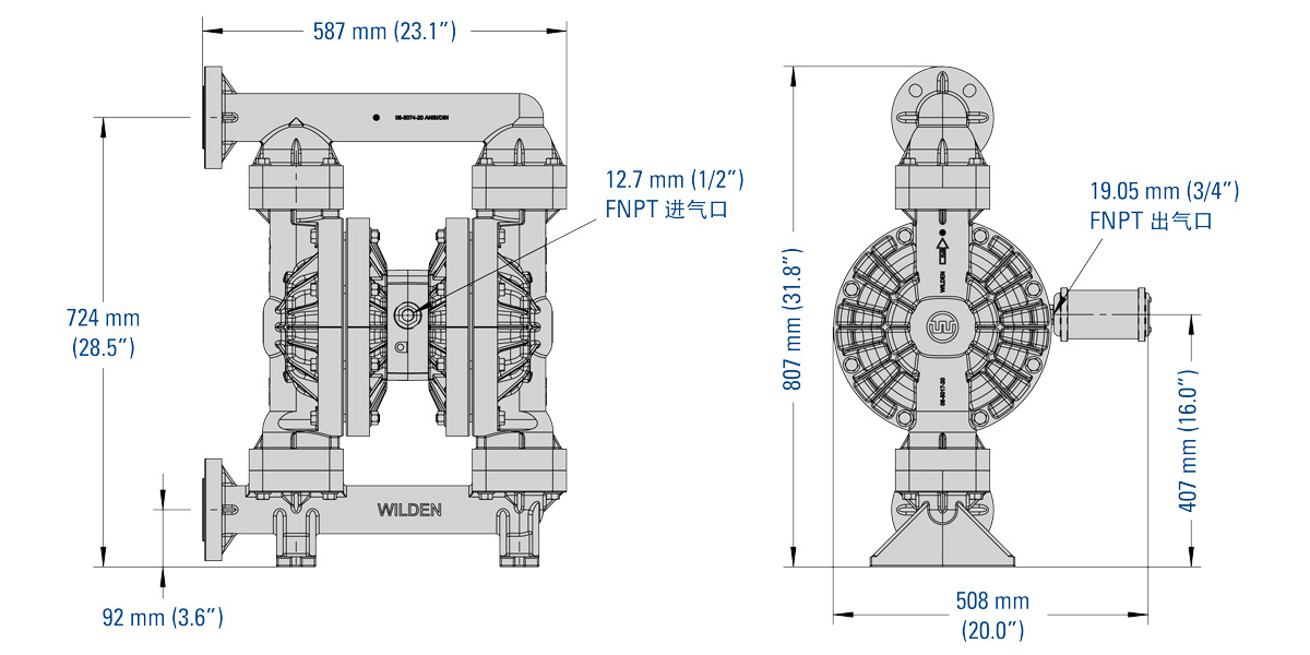PR870P Dimensional Drawing
